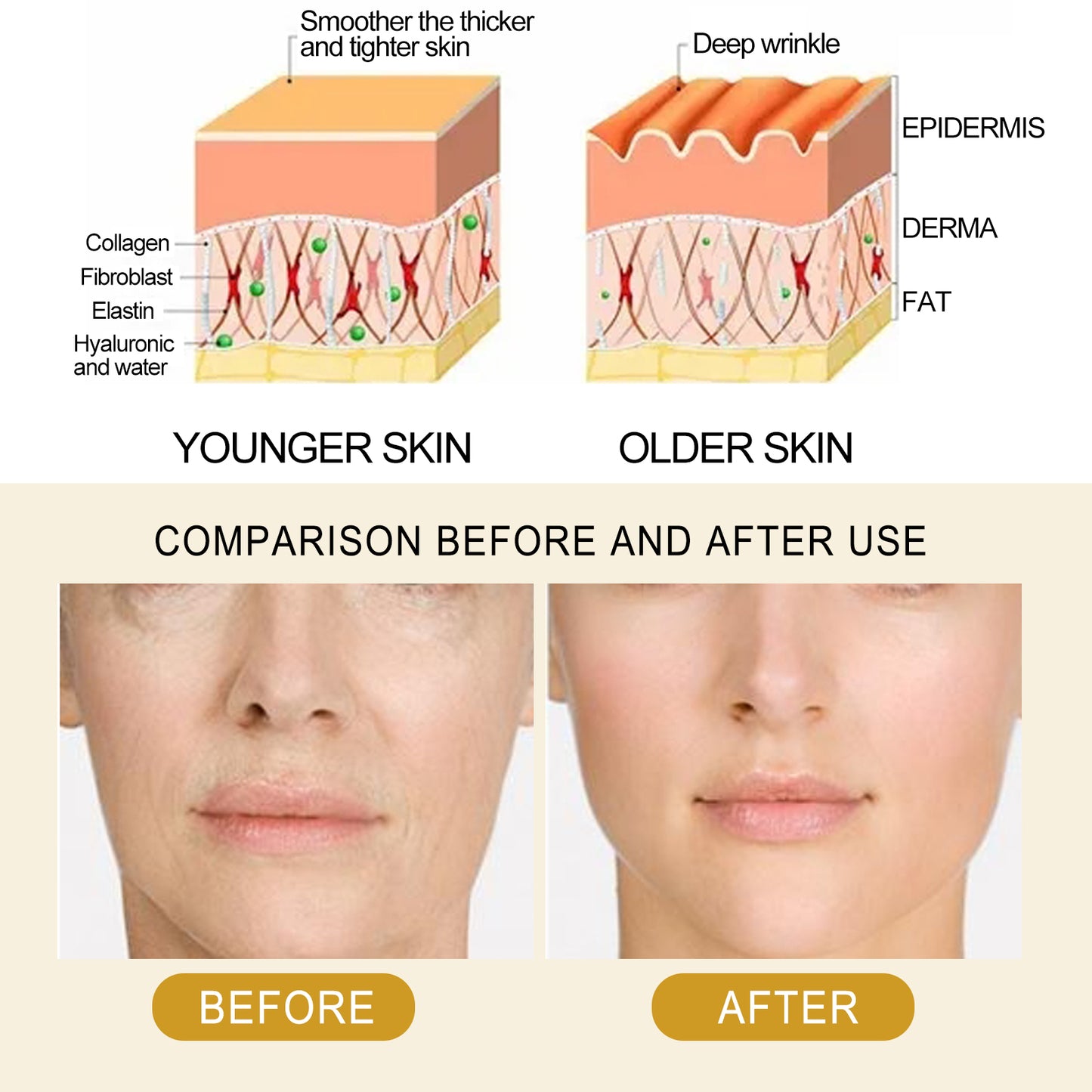 Collagen Face Essence