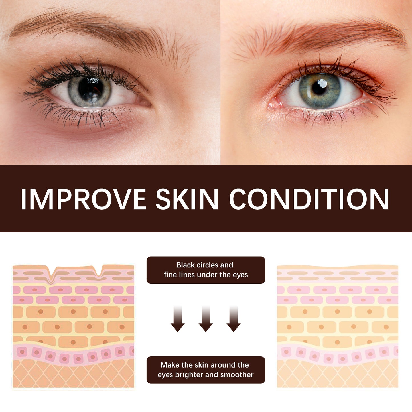 Retinol Eye Cream