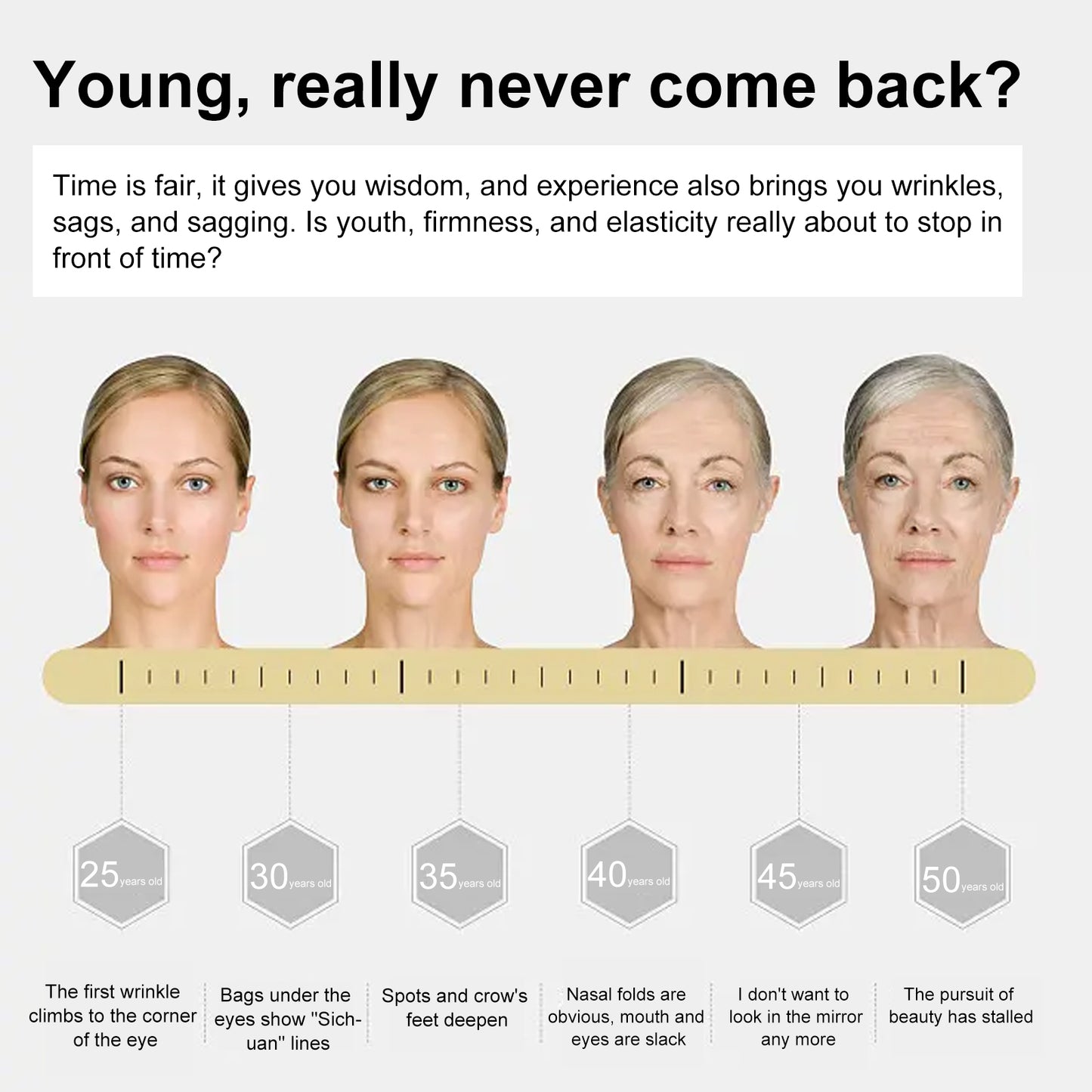 Peptide Anti-Wrinkle Serum